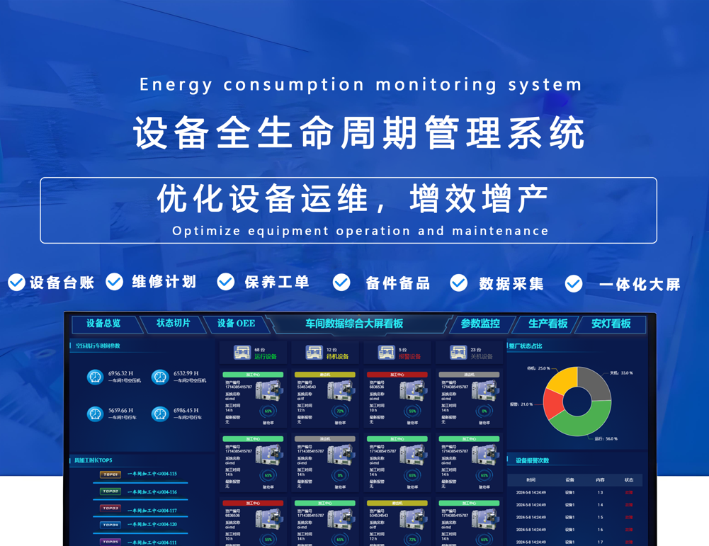 设备管理系统