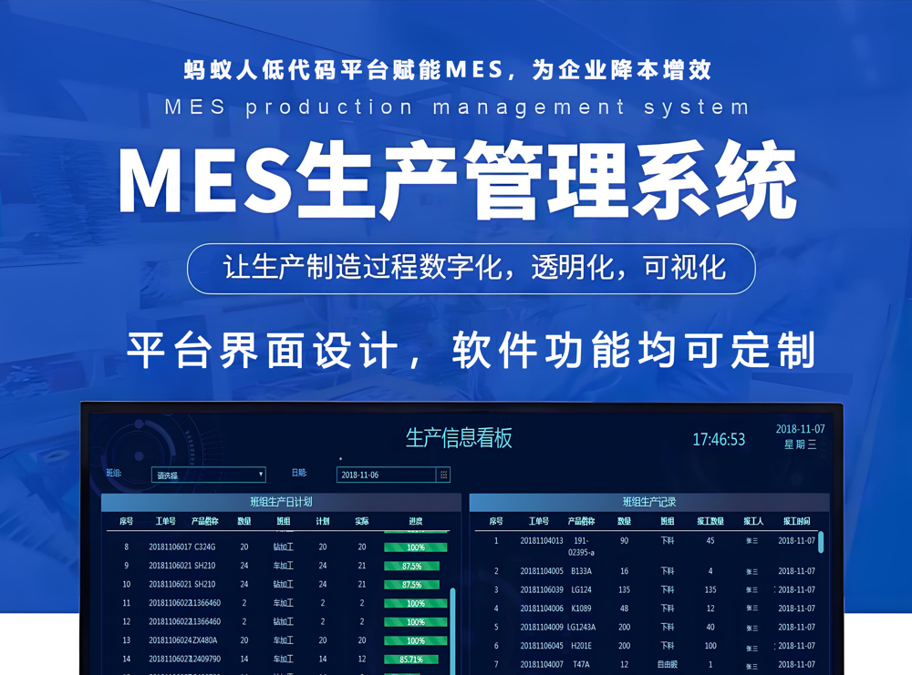 MES